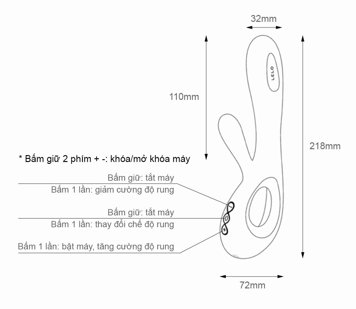Lelo Soraya Wave Rabbit Máy Mát Xa Âm Đạo Cao Cấp Lelo Soraya Wave Rabbit Máy Mát Xa Âm Đạo Cao Cấp