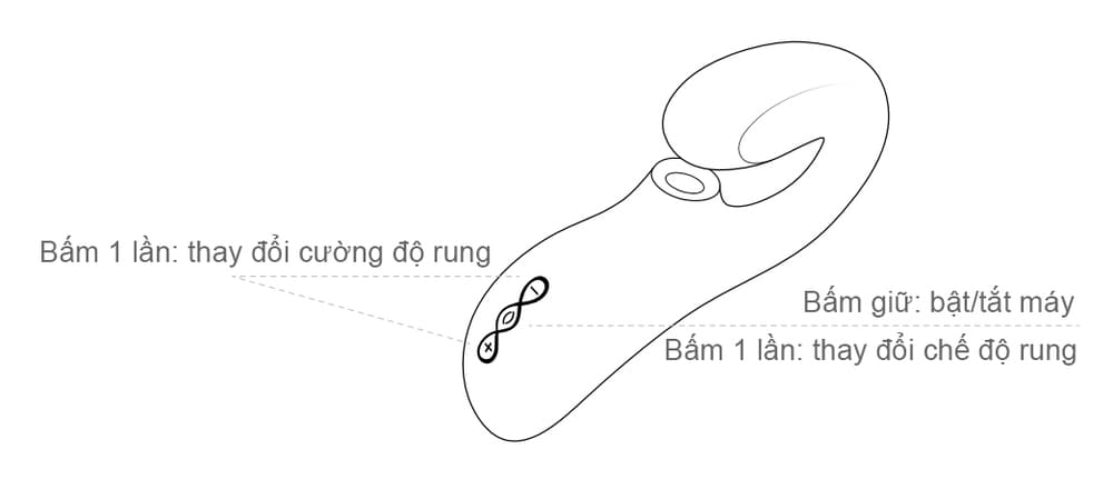 Lelo Enigma Double Sonic máy bú mút âm đạo cao cấp điều khiển qua App Lelo Enigma Double Sonic máy bú mút âm đạo cao cấp điều khiển qua App