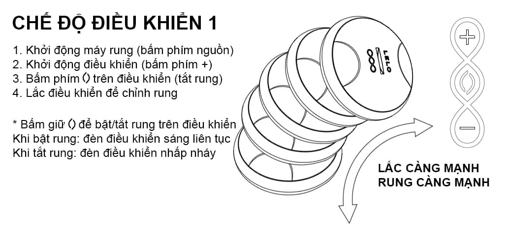 Lelo Hugo 2 Remote trứng rung hậu môn 3 đầu điều khiển cảm ứng Lelo Hugo 2 Remote trứng rung hậu môn 3 đầu điều khiển cảm ứng