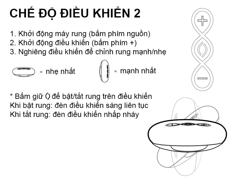Lelo Hugo 2 Remote trứng rung hậu môn 3 đầu điều khiển cảm ứng Lelo Hugo 2 Remote trứng rung hậu môn 3 đầu điều khiển cảm ứng